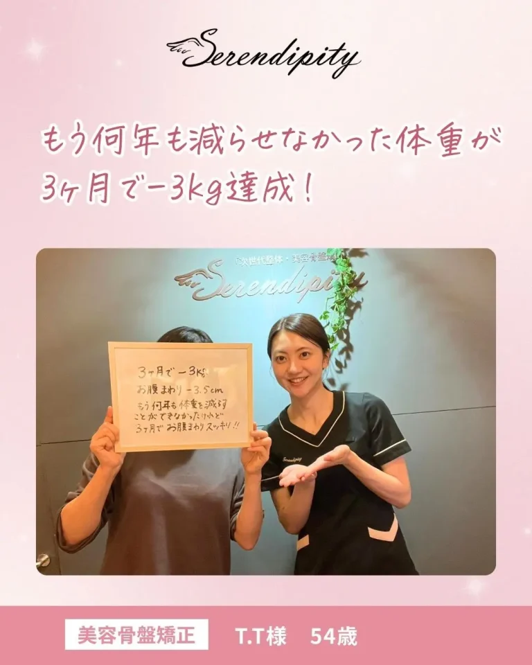 T.T 様（54歳）