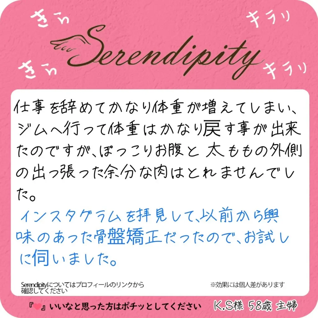 K.S様（58歳・主婦）のお客様の声