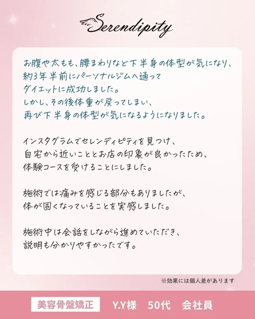 Y.Y様（50代・会社員）のお客様の声