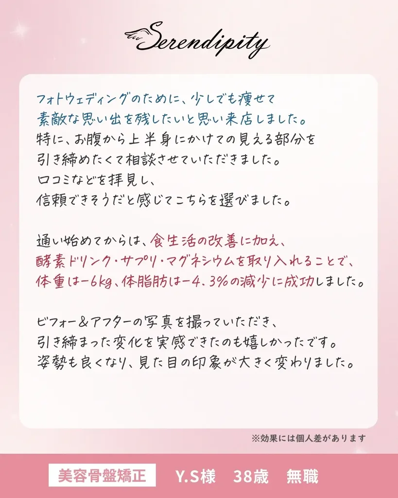 Y.S様のお客様の声